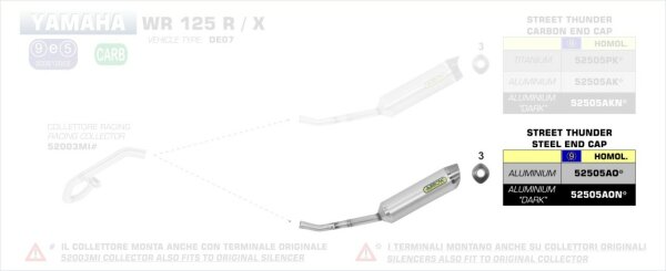 ARROW Street Thunder Aluminium schwarz Yamaha WR 125 R/X (DE07) `09/16