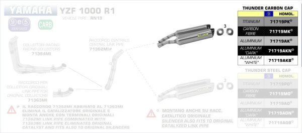 ARROW Thunder Carbon Yamaha YZF 1000 R1 07-08