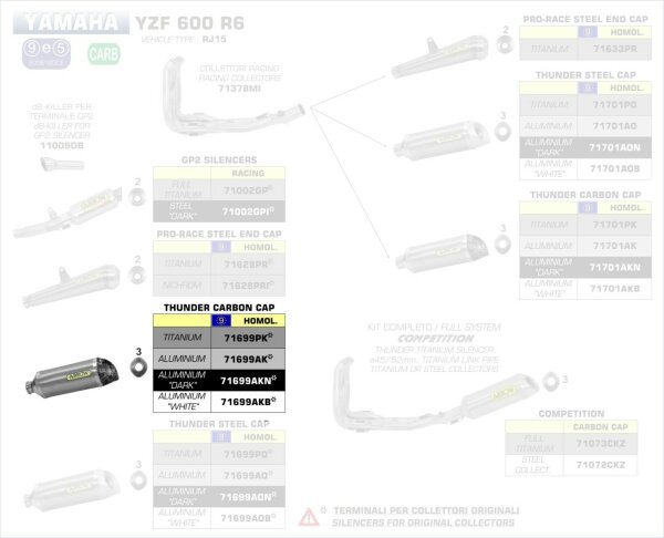 ARROW Street Thunder Aluminium Yamaha YZF 600 R6´06/14