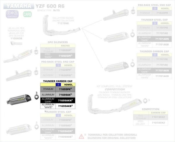 ARROW Thunder Aluminium schwar Yamaha YZF 600 R6 (RJ11) ´06/14