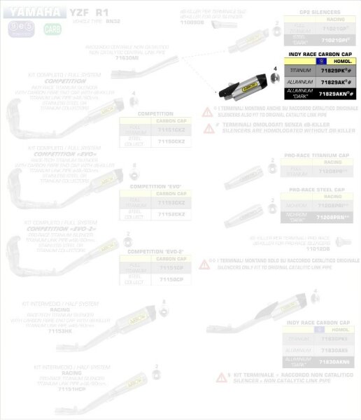 ARROW Indy Race Aluminium Yamaha Yamaha YZF-R1´15-17