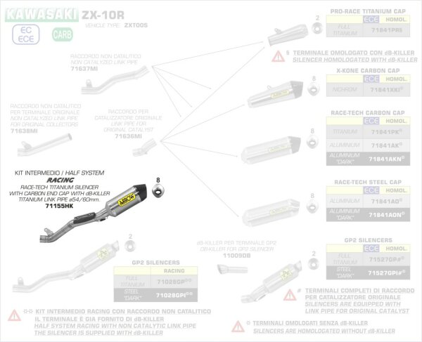 ARROW Works Titan Kawasaki ZX-10R 16-19