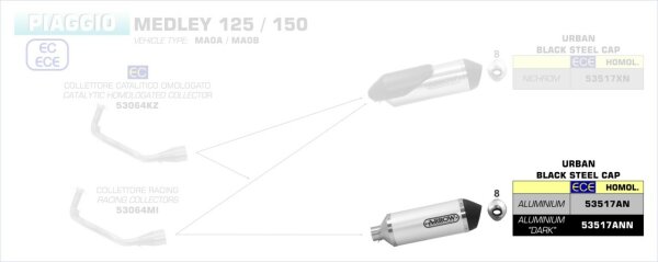 ARROW Urban Aluminium schwarz Piaggio Medley 125/150 ´16-20