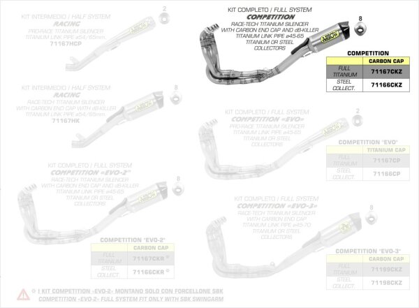 ARROW Competition Full Titanium" full system" Kawasaki ZX-10RR 17-19