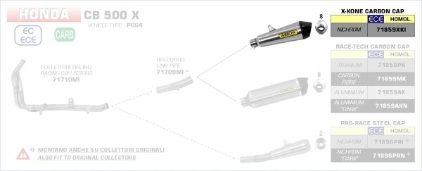 ARROW X-Kone Edelstahl Honda CB 500 X 17-20