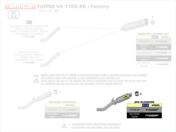 ARROW GP2 Dark" silencers kit" Aprilia TUONO V4 1100 17-18