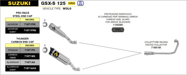 ARROW Thunder Titan SUZUKI GSX-S 125 17-20