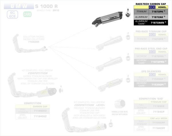 ARROW Race-Tech Aluminium BMW S 1000 R 17-20