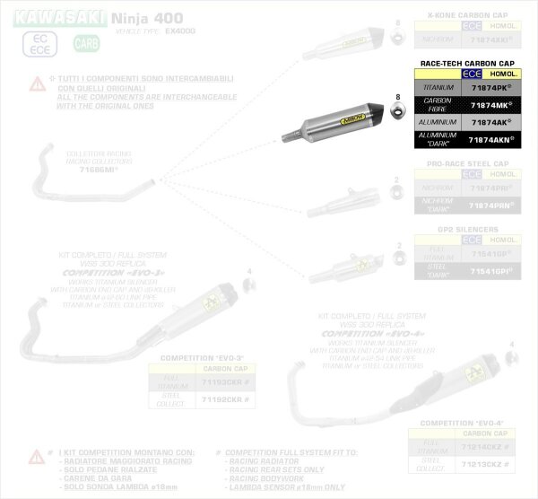 ARROW Race-Tech Aluminium schwarz Z 400 19-20 - Ninja 400 18-19