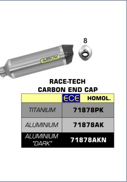 ARROW Race-Tech Aluminium, Benelli TRK 502 17-2