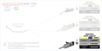 ARROW Race Tech Aluminium -kurze Version- Honda X-ADV 750...