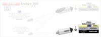 ARROW Urban Aluminium schwarz SYM CRUISYM 300 17-20