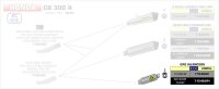 ARROW GP2 Dark" silencers kit" Honda CB 300 R...