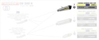 ARROW X-Kone silencer Honda CB 300 R 18-19