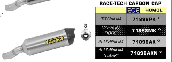 ARROW Race-Tech Titan Kawasaki ZX-6R 636 19-