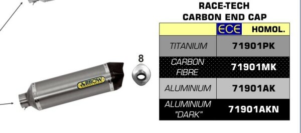 ARROW Race-Tech Aluminium,  Honda CB 500 F 19-