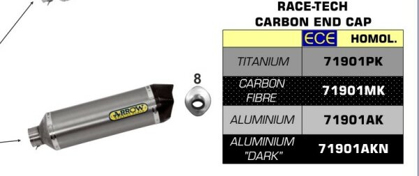 ARROW Race-Tech Carbon Honda CB 500 F 19-