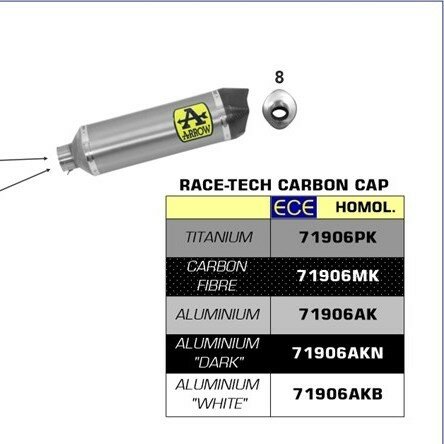 ARROW Race-Tech Aluminium APRILIA RSV4 1100 FACTORY 19