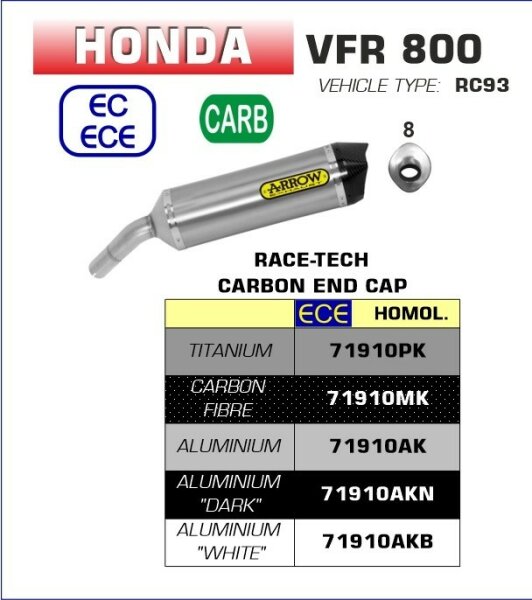 ARROW Race-Tech Carbon HONDA VFR 800 R 17-20