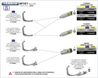 ARROW Works Titan Yamaha Tracer 700 20-