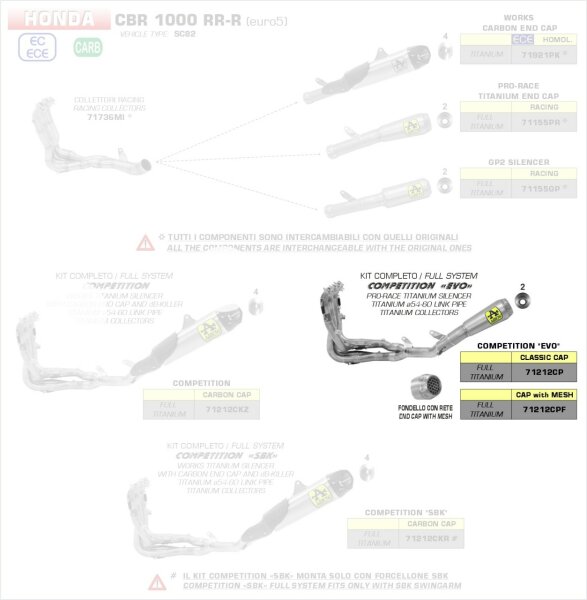 ARROW Komplettanlage Competition "EVO" Pro-Race Volltitan HONDA CBR 100 0 RR-R 