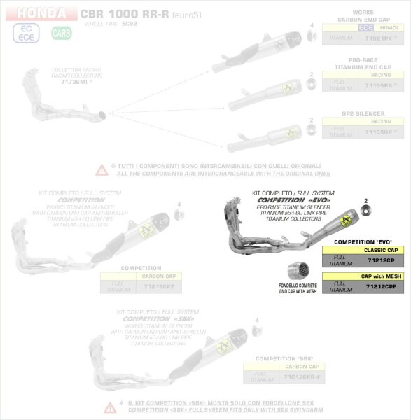 ARROW Komplettanlage Competition "EVO" Pro-Race Volltitan HONDA CBR 100 0 RR-R 