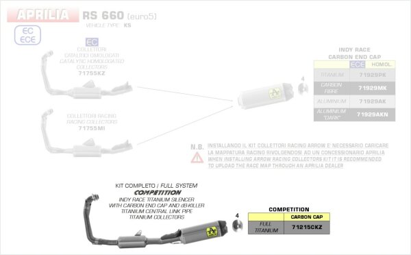 ARROW Komplettanlage Indy Race Titan APRILIA RS 660 20-