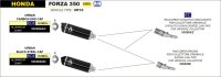 Arrow Verbindungsrohr HONDA FORZA 350 21-23