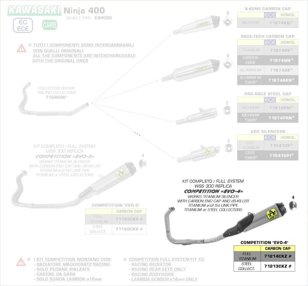 ARROW Komplettanlage Competition EVO Volltitan Kawasaki Ninja 400 18-21