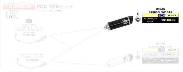 ARROW Urban Aluminium schwarz Honda PCX 125 21-