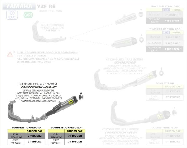 ARROW Komplettanlage Competition EVO 2 Works Titan YAMAHA YZF 600 R6 17-21