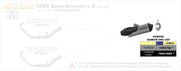 ARROW Sonora Titan schwarz KTM 1290 Super Adventure 21-24