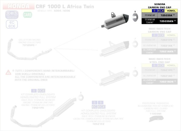 ARROW Sonora Titan HONDA CRF 1000 L Africa Twin 16-20