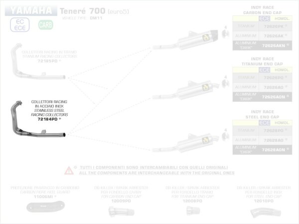72184PD-Arrow Edelstahlkrümmer YAMAHA Tenéré 700 21-22