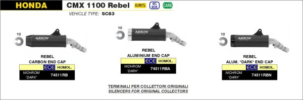 ARROW REBEL Edelstahl schwarz mit HONDA CMX 1100 Rebel 21-22