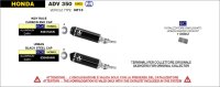 ARROW Urban Aluminium schwarz Honda ADV 350 22-
