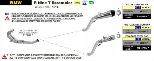 71761MI-Arrow Krümmer BMW R Nine T Scrambler/Urban GS 21-22