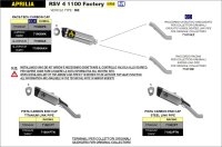 ARROW Pista Titan Aprilia RSV 4 1100 Factory 19-20
