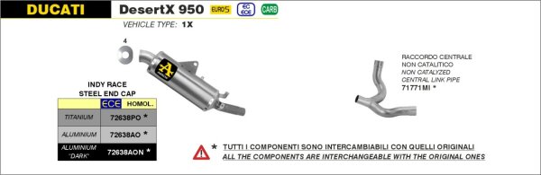 ARROW Indy-Race Titan DUCATI Desert X 950 2022
