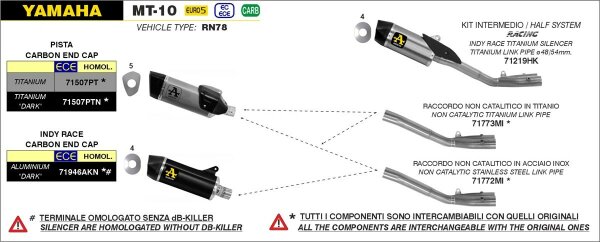 Arrow Katersatzrohr Titan 2in1 Yamaha MT-10 2022