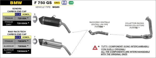 ARROW Maxi Race-Tech Aluminium schwarz BMW F 750/850 GS 21-23