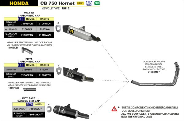 ARROW Veloce Titan HONDA CB 750 Hornet 23-24