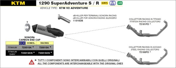 ARROW Sonora Titan schwarz KTM 1290 Super Adventure - S 21-23