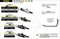 ARROW Indy Race EVO Aluminium schwarz Honda CB 750 Hornet 2023-