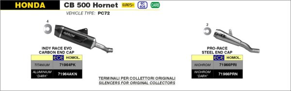 ARROW Pro-Race Edelstahl schwarz HONDA CB 500 Hornet 24-25
