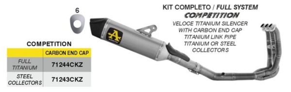 ARROW Komplettanlage VELOCE Triumph DAYTONA 660 2024/2025