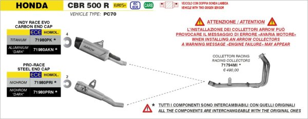 ARROW Indy Race EVO Titan Honda CBR 500 R 2024/2025
