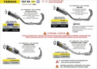 ARROW  Indy Race EVO Auminium schwarz Yamaha YZF R9 2025