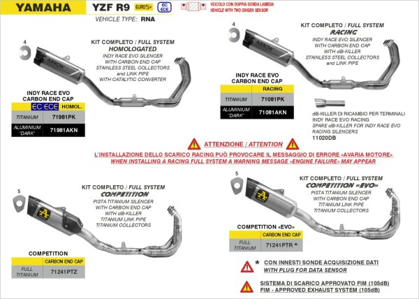 ARROW  Indy Race EVO Yamaha YZF R9 2025