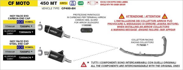 ARROW Indy-Race EVO Titan CF MOTO 450 MT 2025